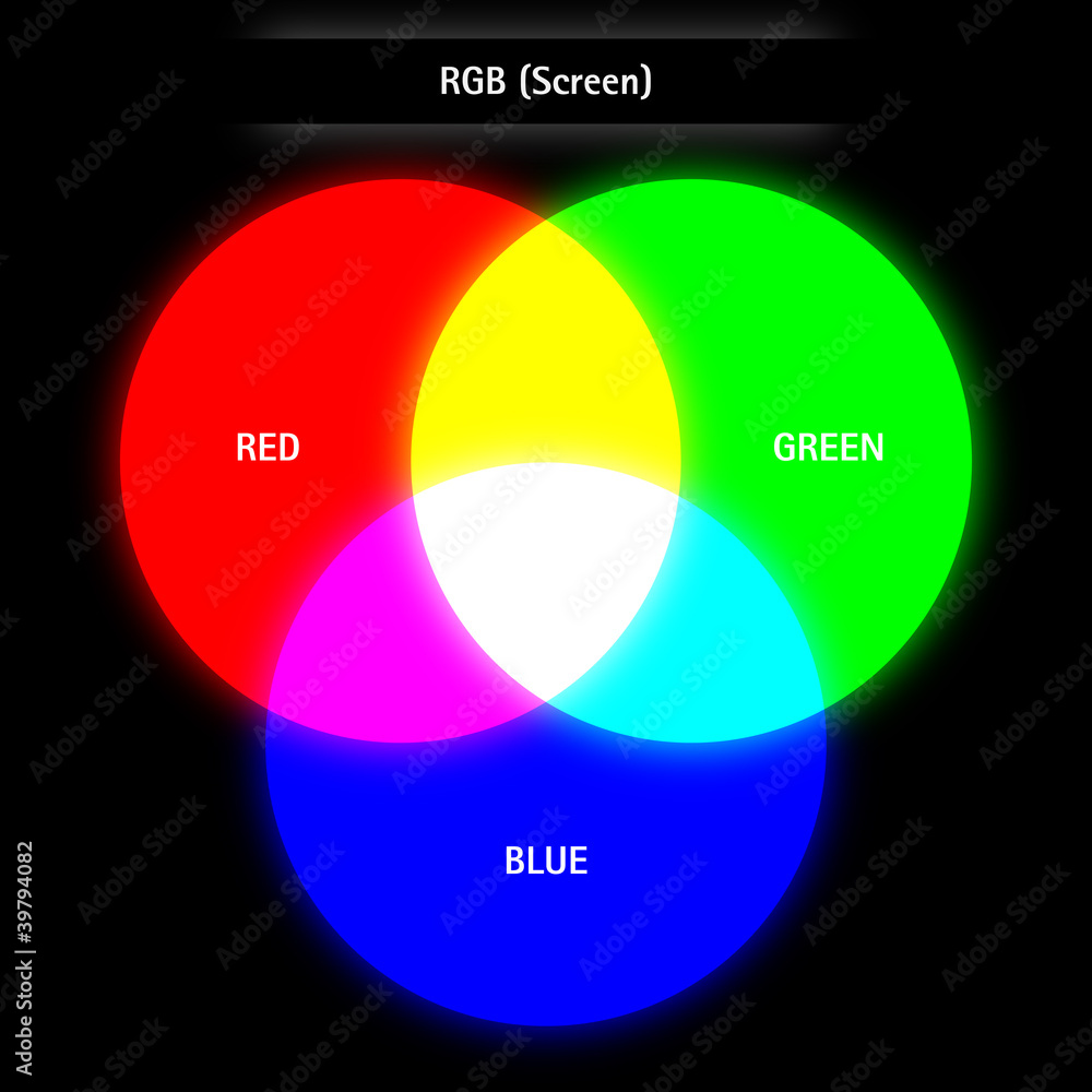 RGB light on the black wall > drei Grundfarben mit Texte