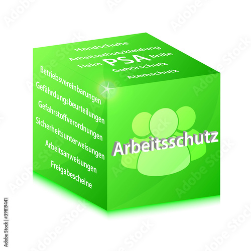 Arbeitsschutz und Gefährdungsbeurteilung Illustration