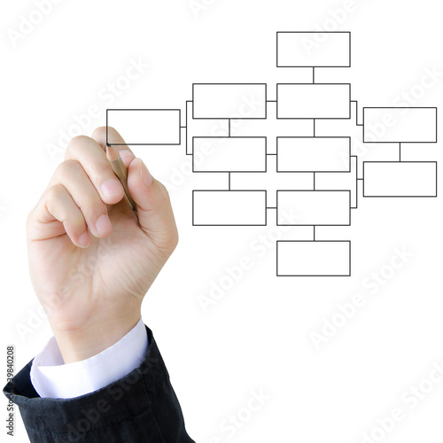 businessman hand drawing flowchart in a whiteboard