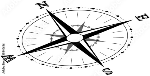 Gekippter Kompass