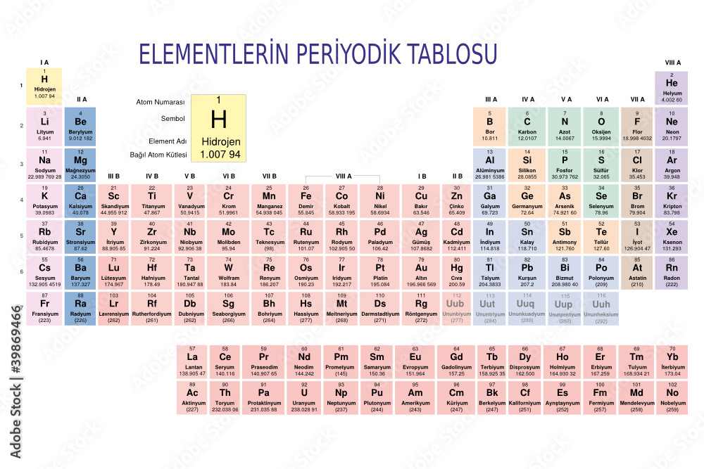 periyodik tablo elektronegatiflik 3d