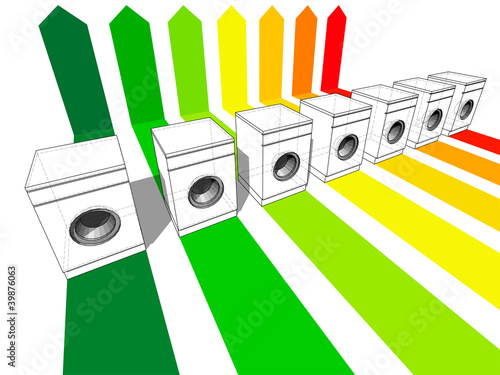 seven washing machines certified in seven energetic classes
