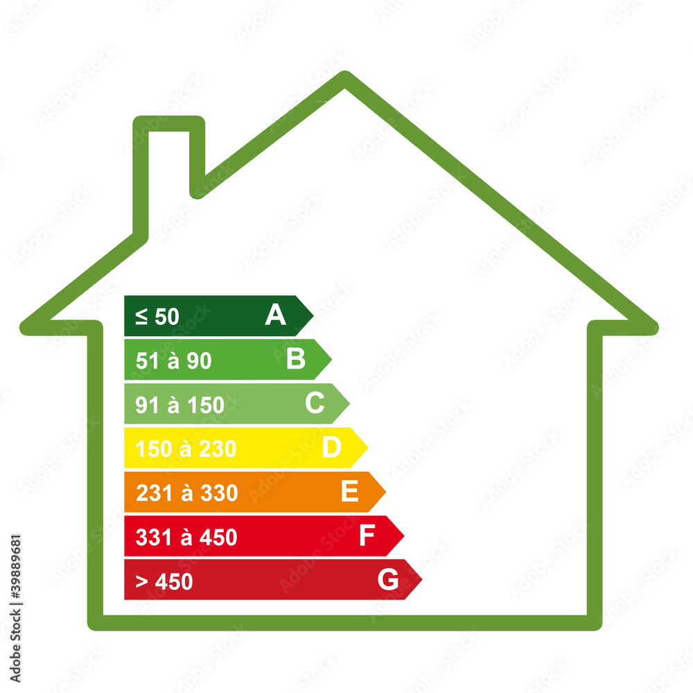Bilan de performance énergétique maison Bilan de performance énergétique maison