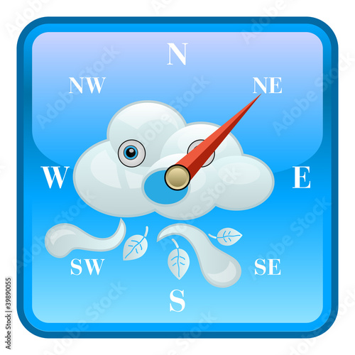 Windrichtung