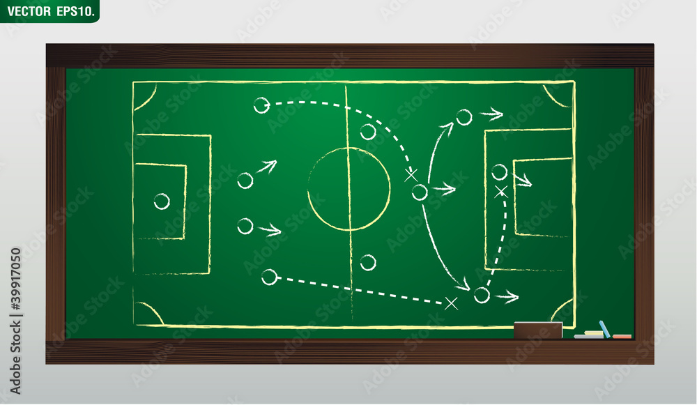 writing a soccer game strategy on a blackboard writing a soccer game strategy on a blackboard