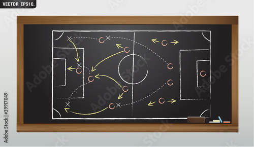 writing a soccer game strategy on a blackboard