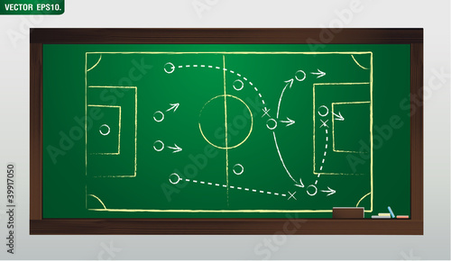 writing a soccer game strategy on a blackboard
