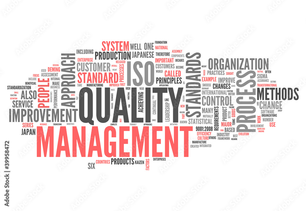 Word Cloud Word Cloud