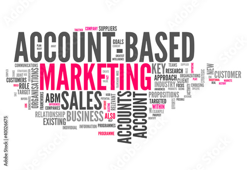Word Cloud "Account-Based Marketing"