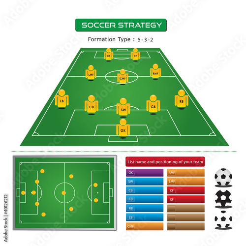 soccer strategy formation type : 5-3-2