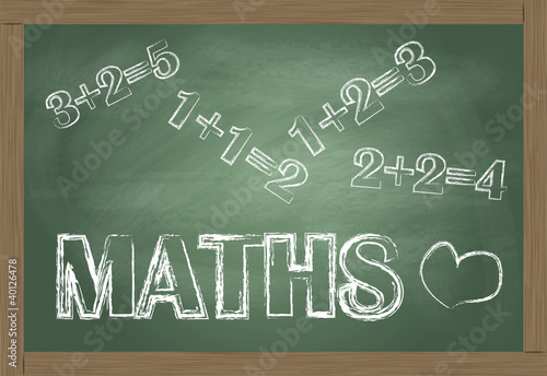 Maths blackboard vector background