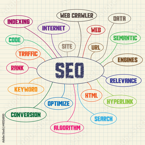 Ink diagram consisting of the seo keywords. Vector.