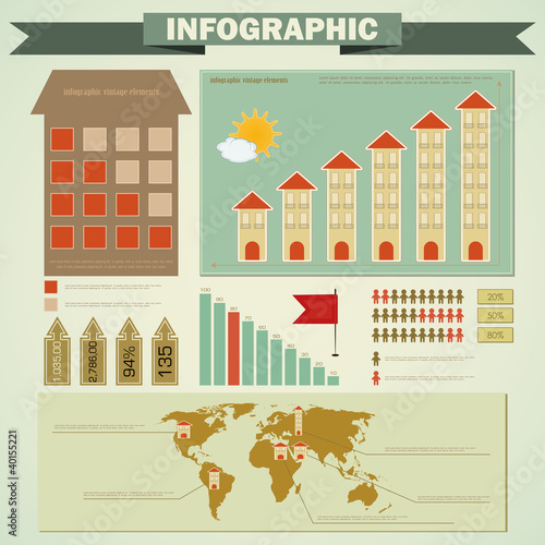 Vintage infographics set - house construction