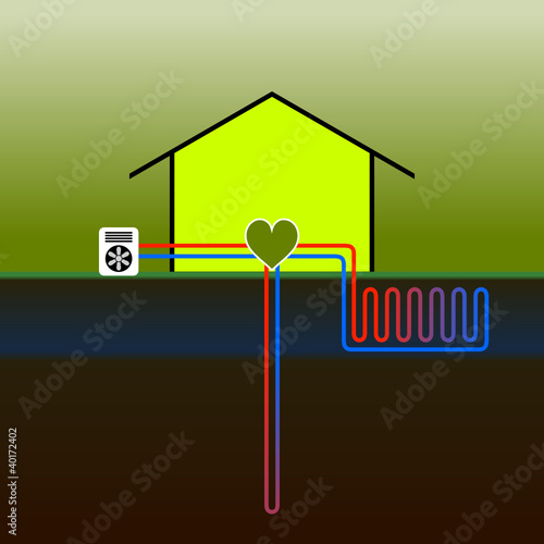 haus mit wärmepumpe V