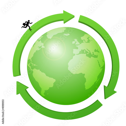 cycle