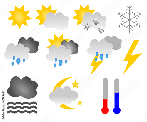 Weather icon set