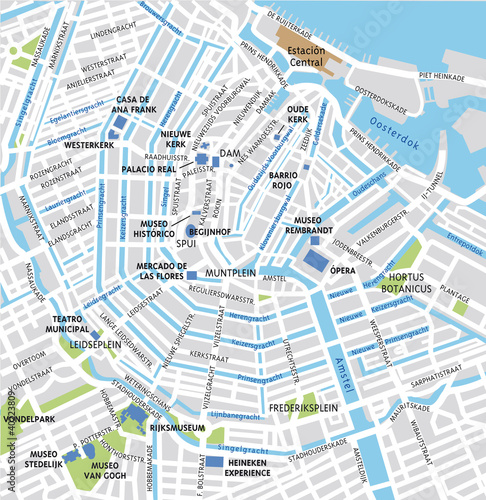 Amsterdam
