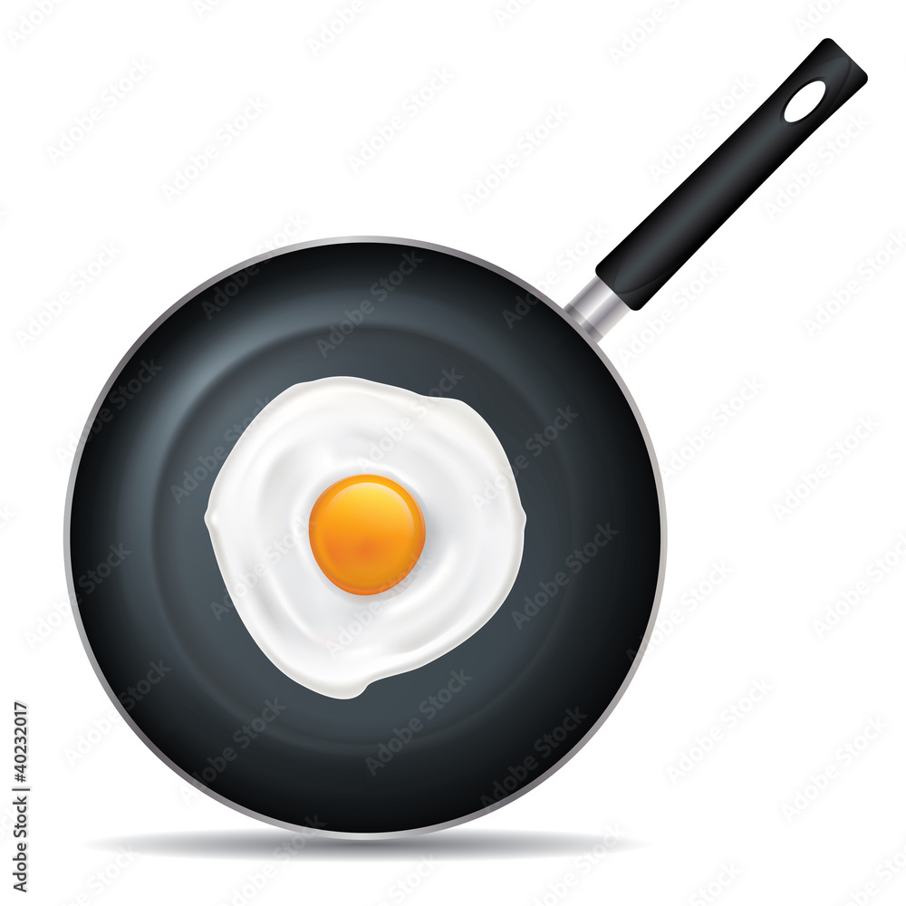 Frying Pan Set 2 Frying Pan Set 2