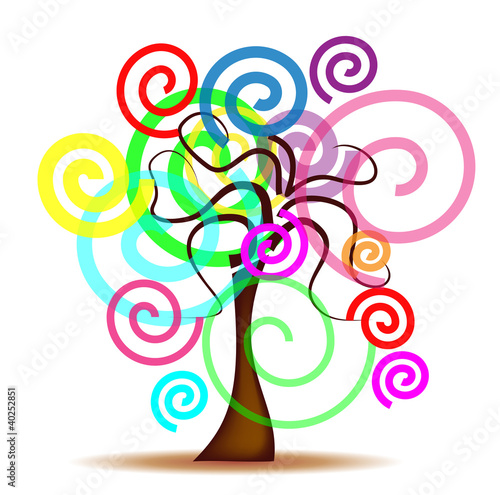 Abstract tree