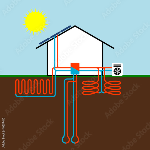 haus mit wärmepumpe X