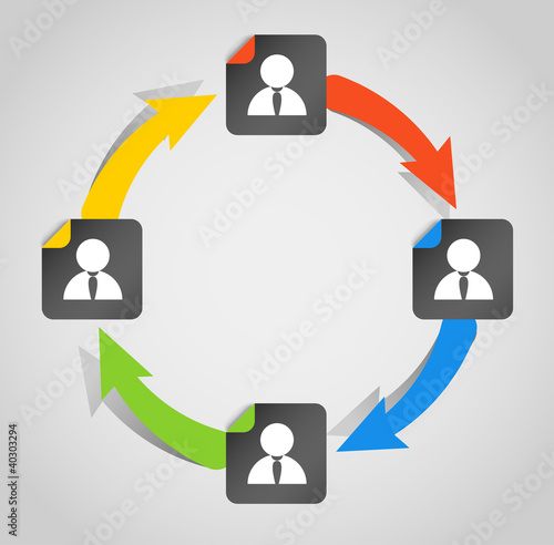 Abstract business scheme with paper stickers