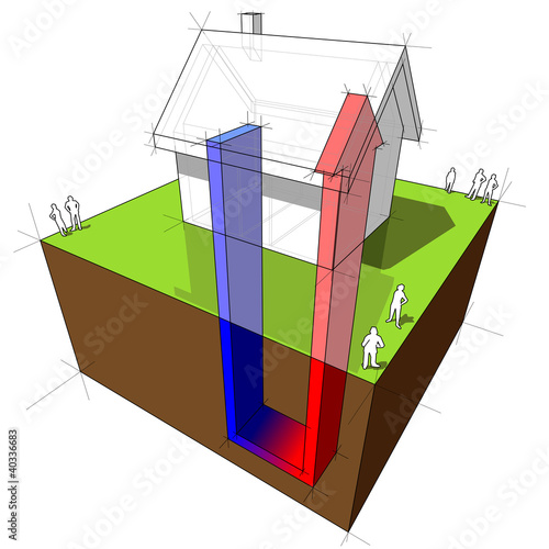 geothermal heat pump diagram
