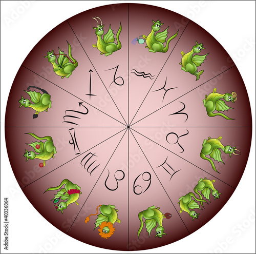 Zodiac sign dragon