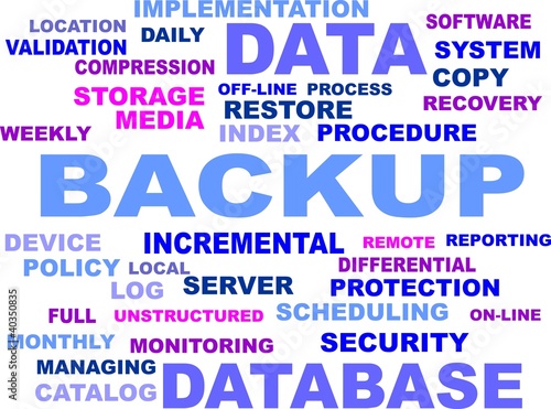 Backup_WordCloud