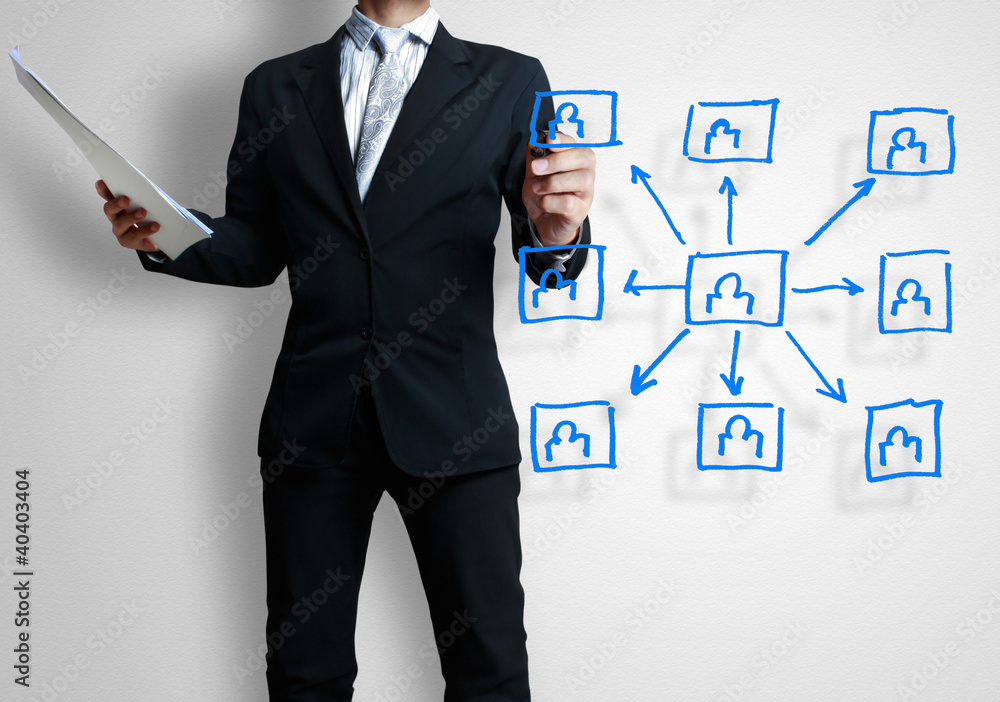Drawing social network structure in a whiteboard Drawing social network structure in a whiteboard
