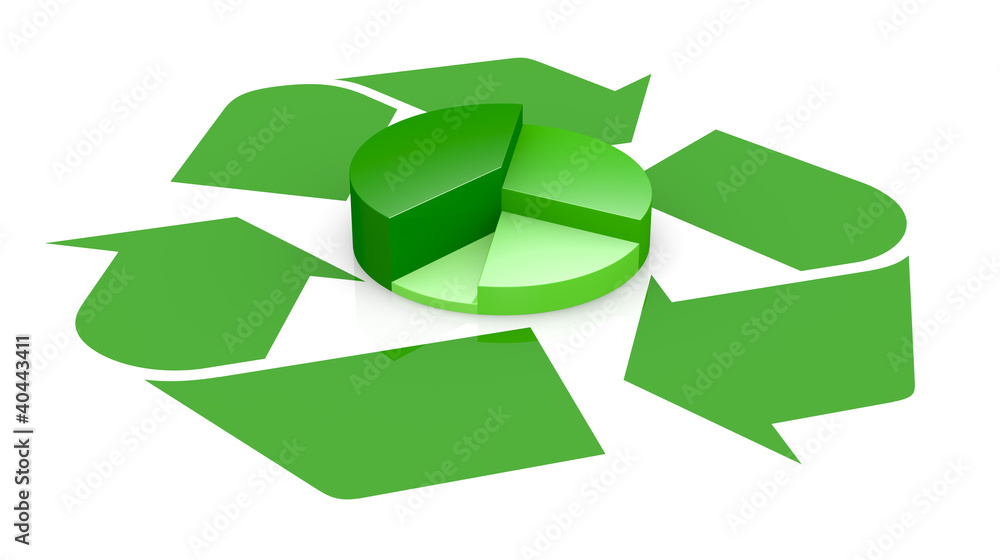 Fototapeta premium recycling