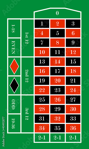 roulette table