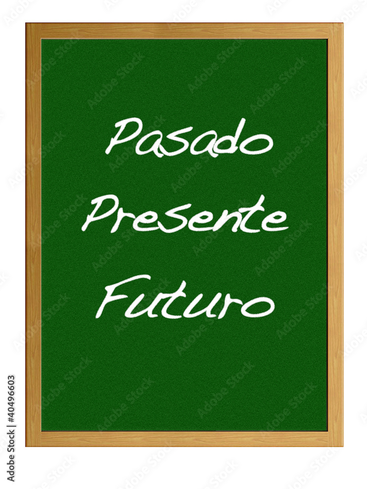 Obraz premium Past, now, future.