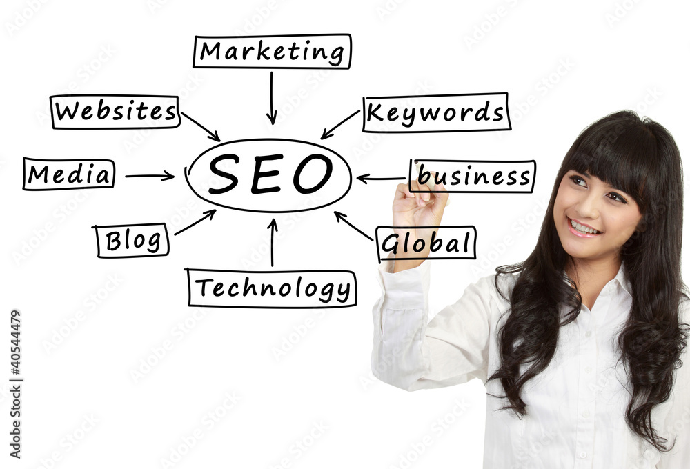 woman writing a SEO schema