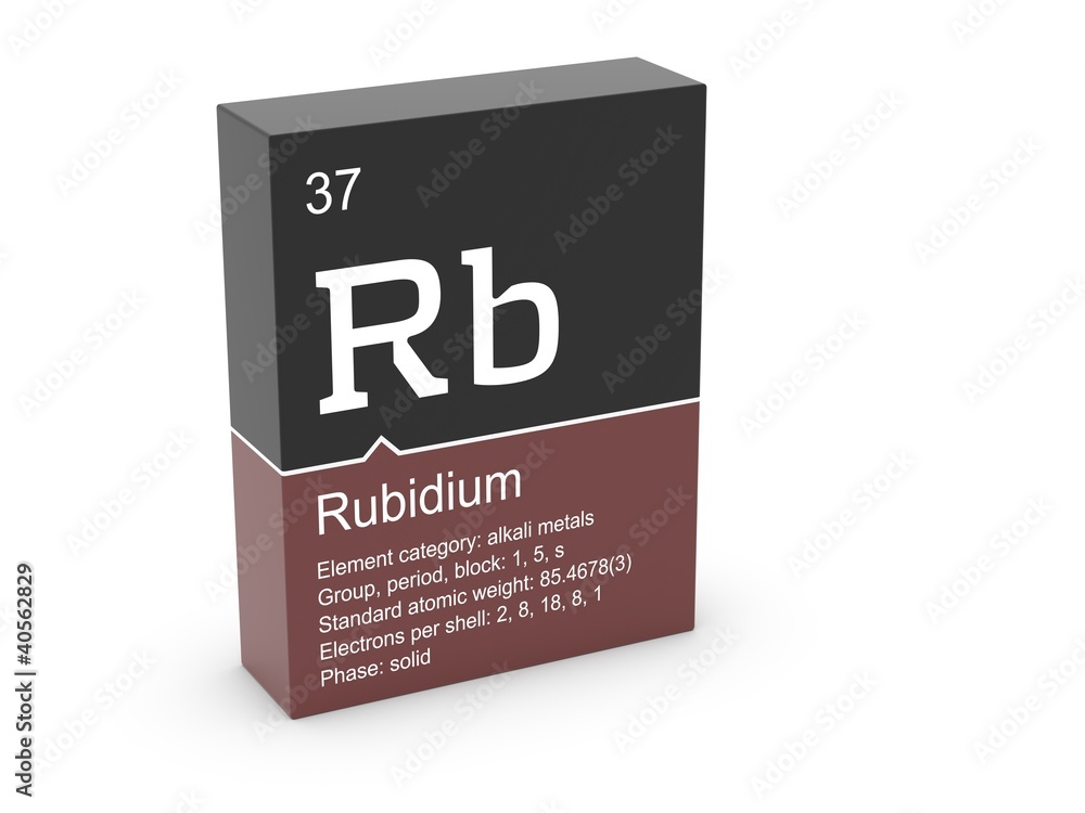 Rubidium from Mendeleev's periodic table Rubidium from Mendeleev's periodic table
