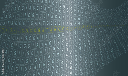 Genetics background