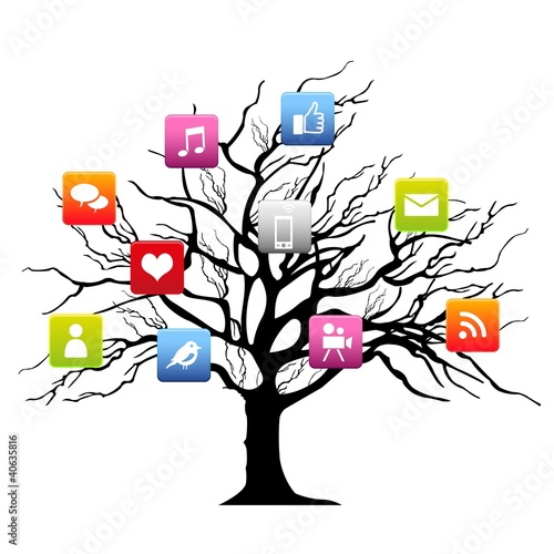 Social Media