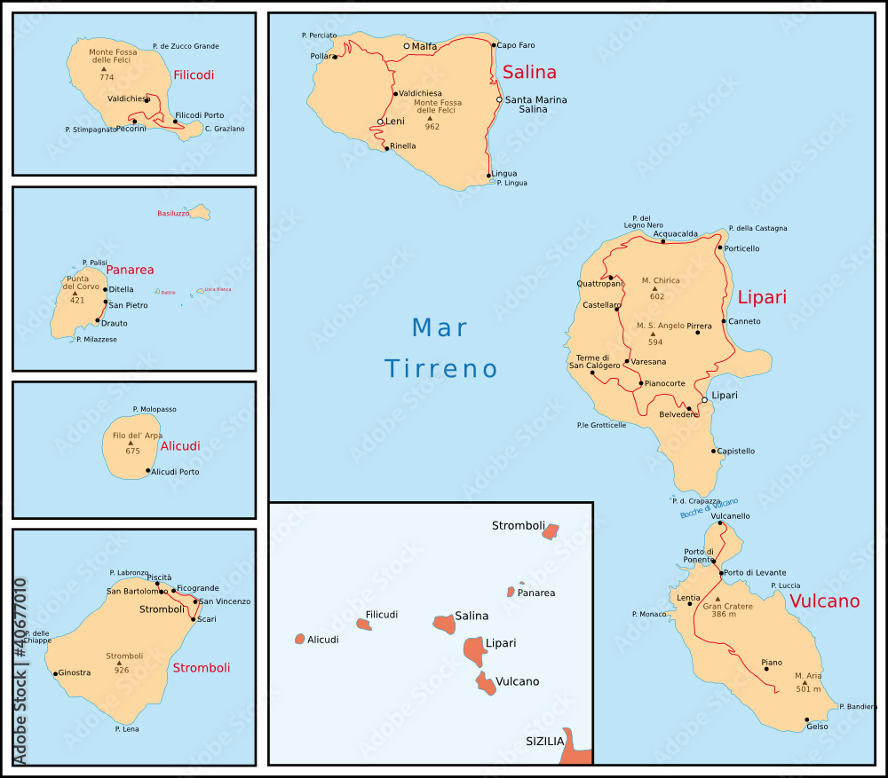 Liparischen Inseln, Äolischen Inseln