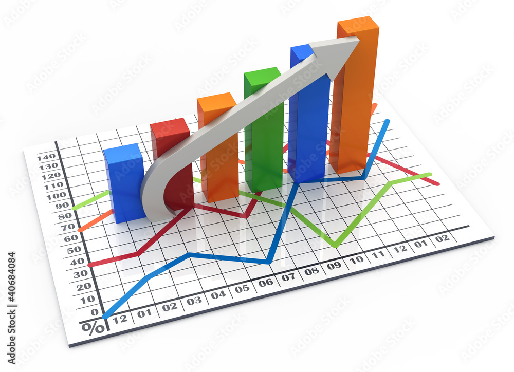 Financial and business chart and graphs Financial and business chart and graphs