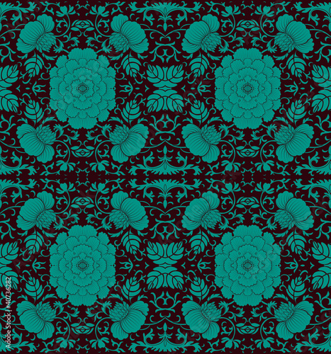 retro wallpaper