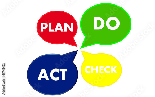 Plan Do Check Act