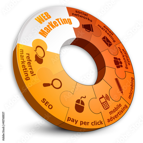 Web Marketing orange circle puzzle