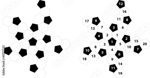 diagram form footballs