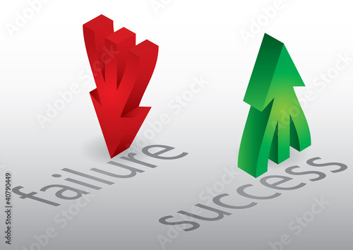 Success and failure