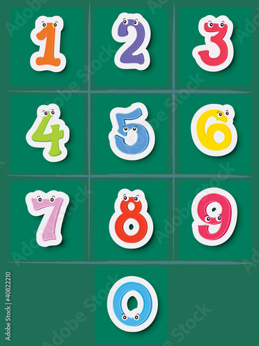 Number set