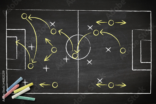 soccer game strategy drawn with chalk on a blackboard.