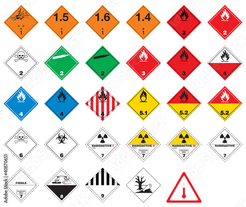 Hazardous pictograms - goods signs photo