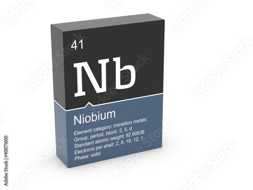 Niobium from Mendeleev's periodic table