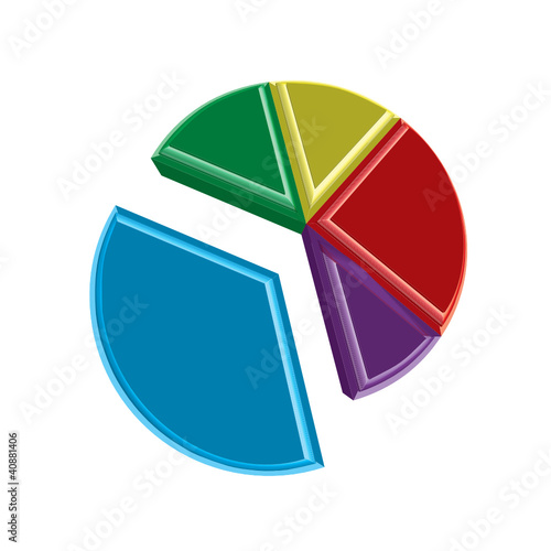 Diagramme