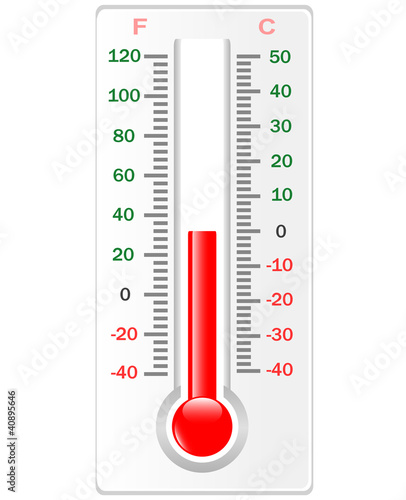 Thermometer. Vector. Celsius and Fahrenheit