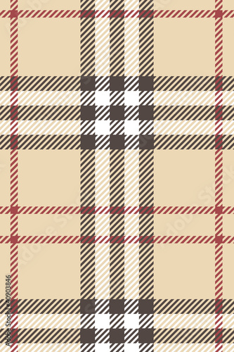 textile design